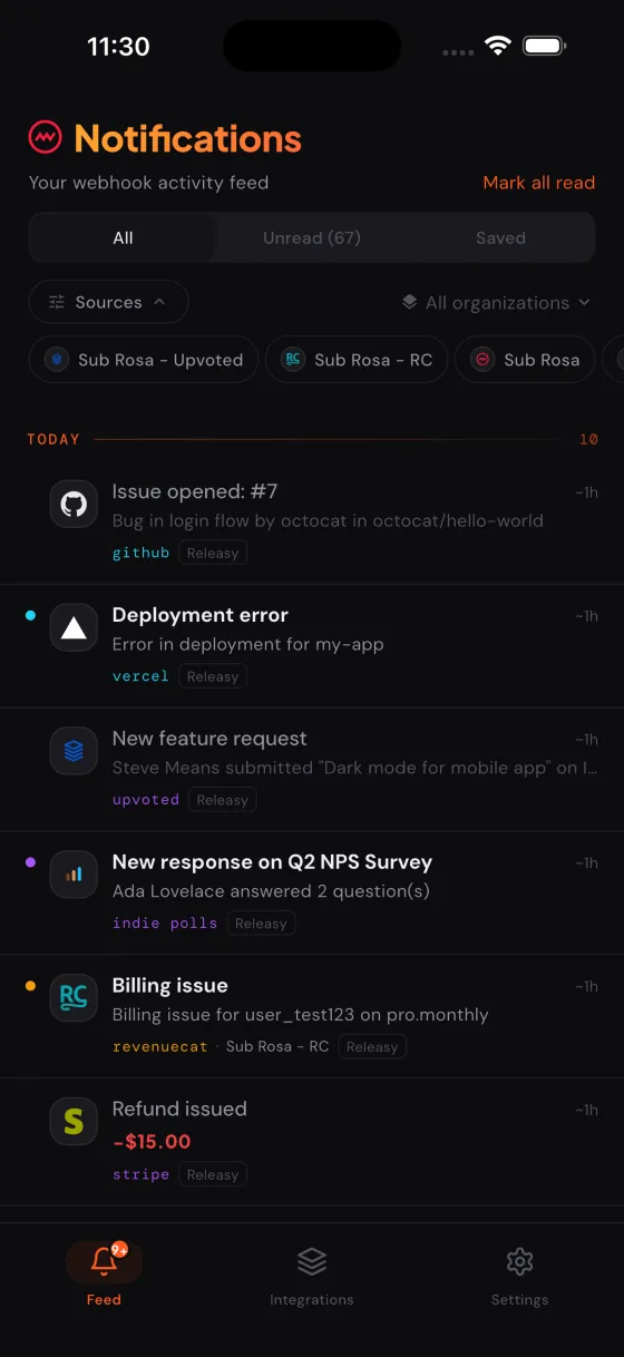 Notifications
