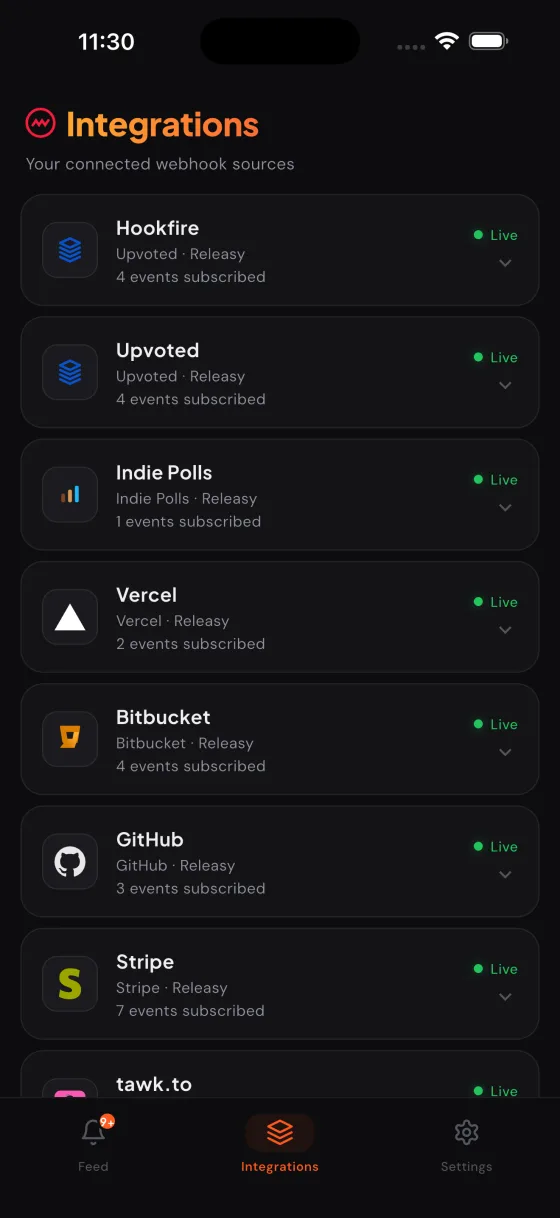 Integrations