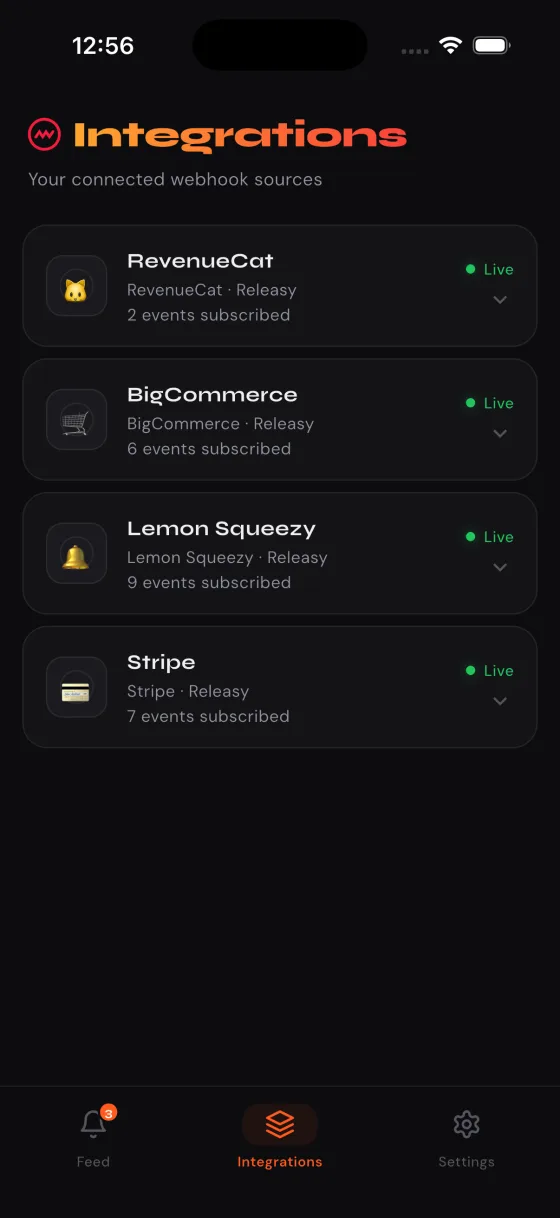 Integrations