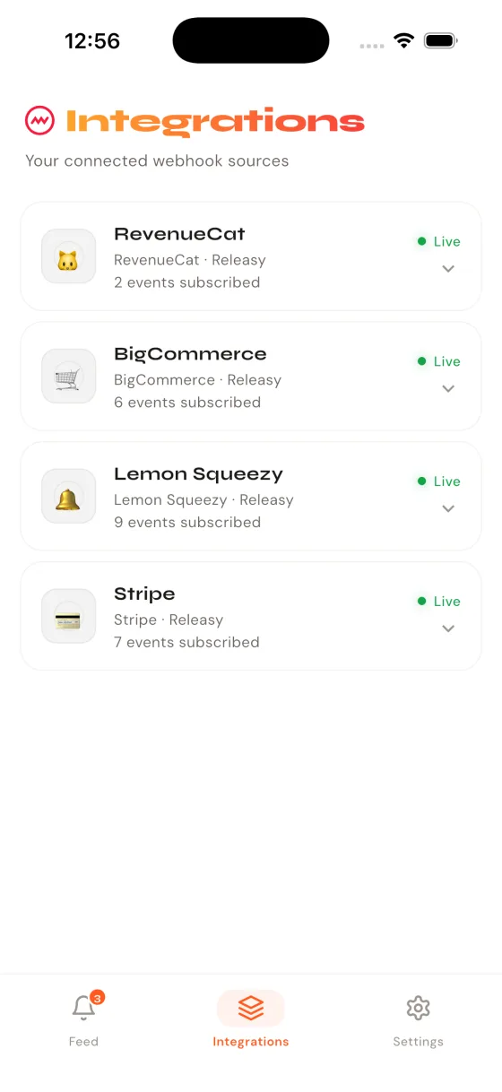 Integrations