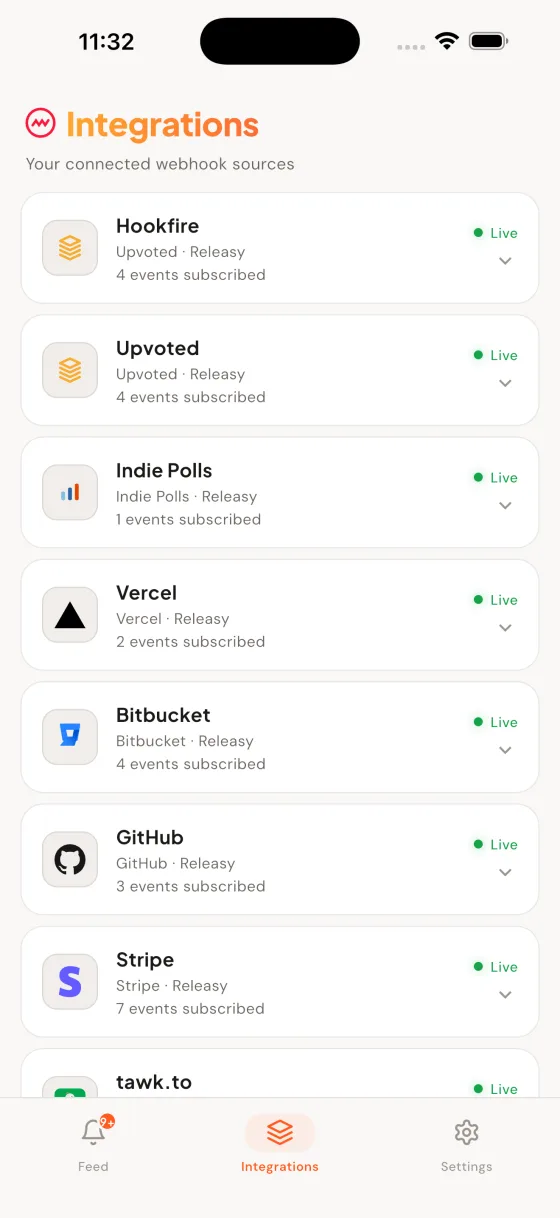 Integrations